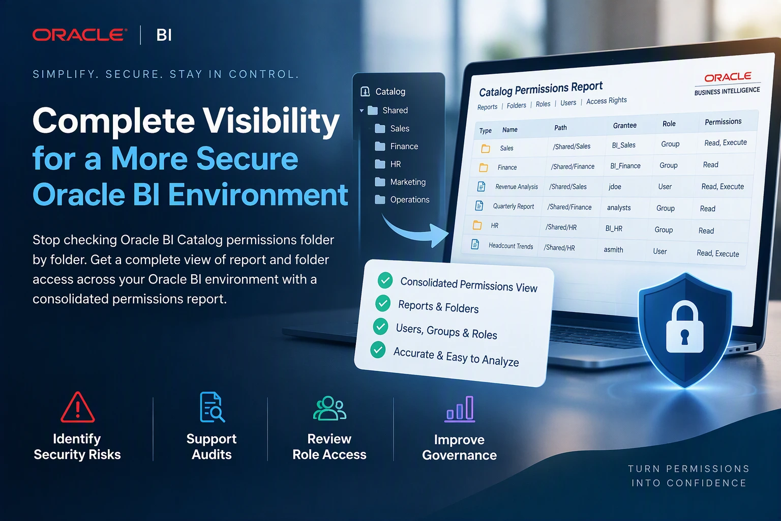 Fusion BI Catalog Permissions Management